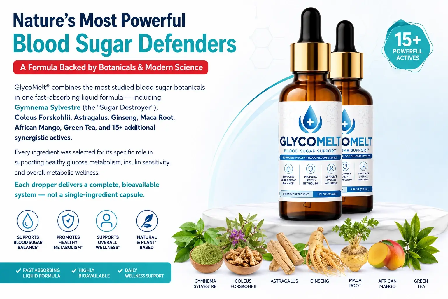 GlycoMelt botanical ingredient overview